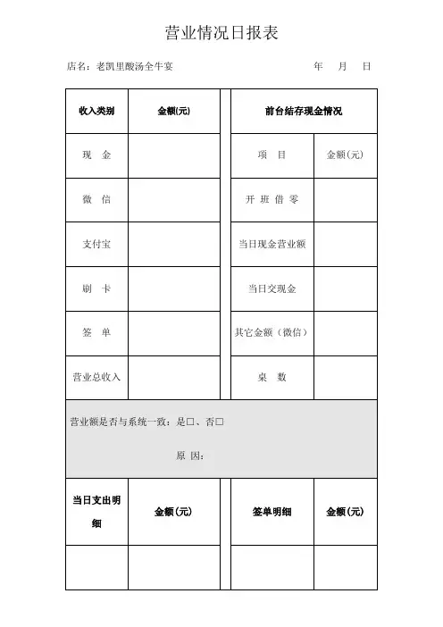营业情况日报表餐饮业