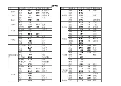 最新舱位表,三字代码,航空公司二20120315