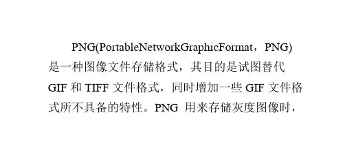 如何优化PNG图片减小图片文件大小