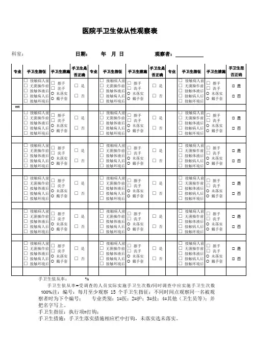 医院手卫生依从性观察表