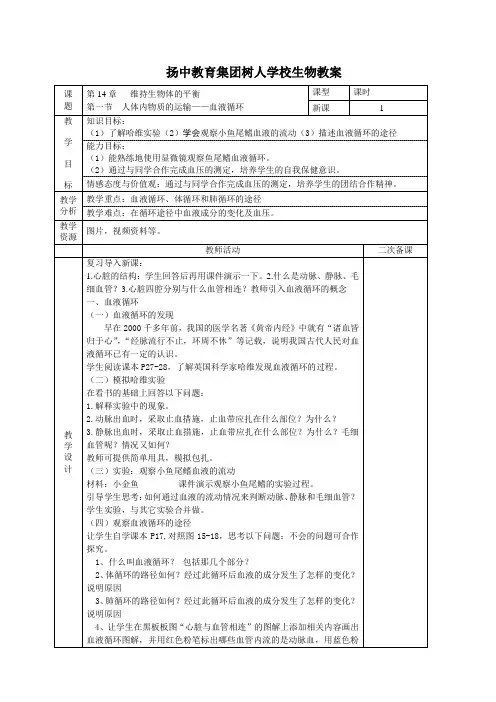 人体内物质的运输——血液循环