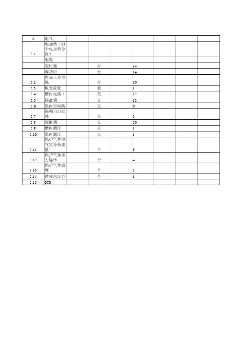 锡槽电气