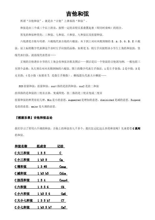 吉他和弦指法图(CDEFGAB系列大全)