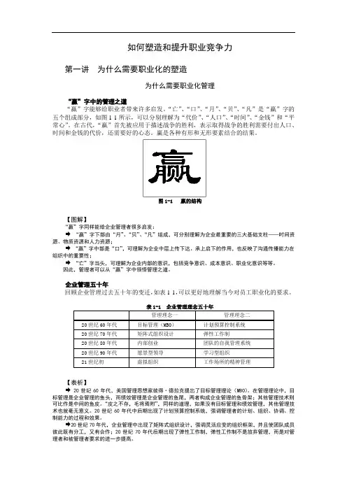 如何塑造和提升职业竞争力