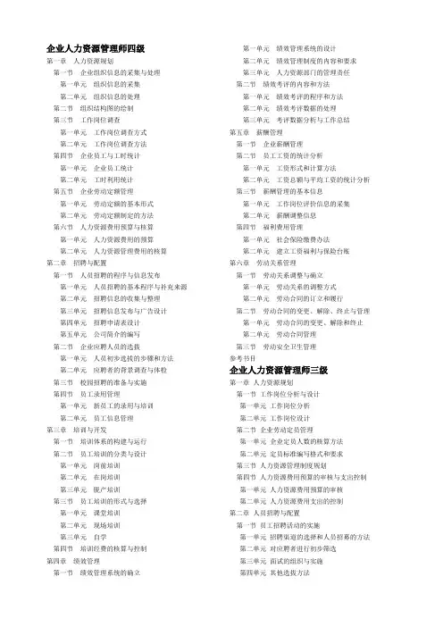 企业人力资源管理师知识架构(1-4级)
