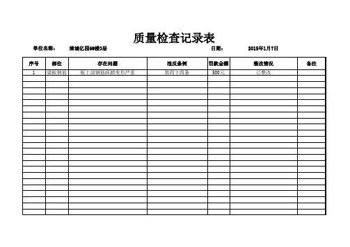 质量检查记录表(例表)