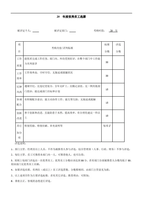 集团公司优秀员工选票