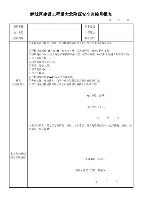 鲤城区建设工程重大危险源安全监控月报表