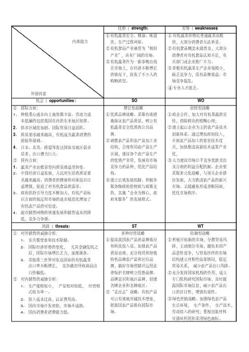 有机蔬菜swot分析