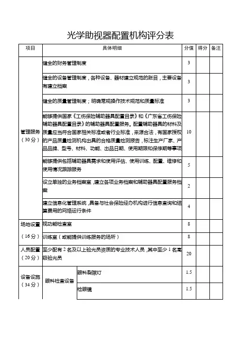 光学助视器配置机构评分表