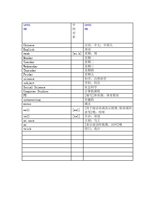 最新苏教译林版英语五年级下册单词默写版