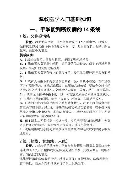 掌纹医学入门基础的知识(自整理)