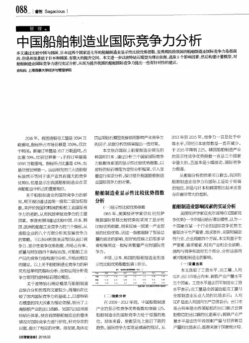 中国船舶制造业国际竞争力分析