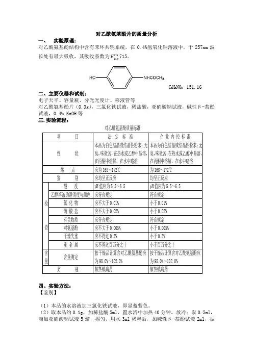 对乙酰氨基酚片的质量分析