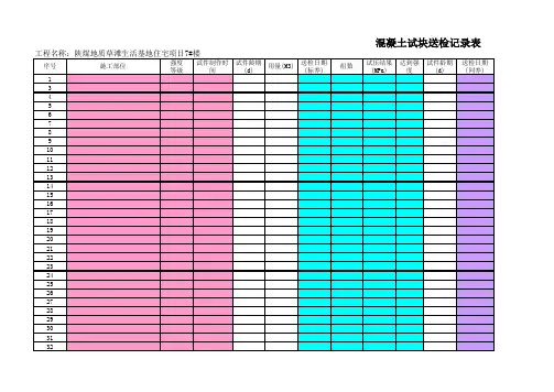 混凝土试块送检台账