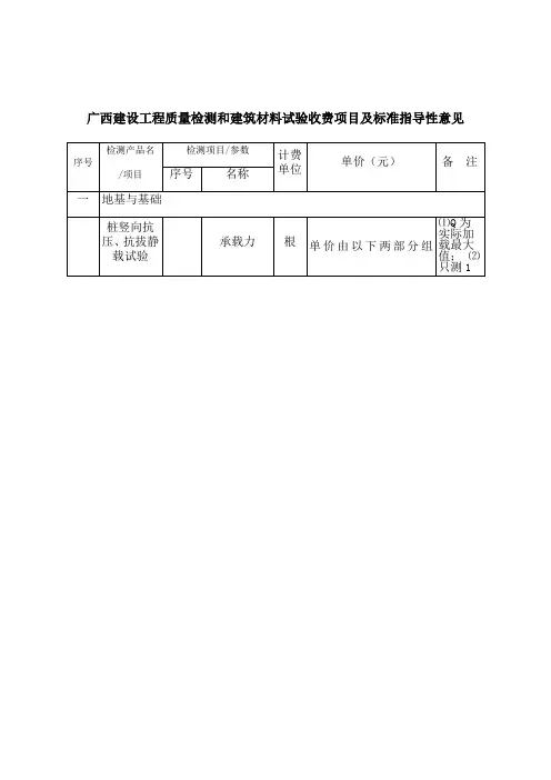广西建设工程质量检测和建筑材料试验收费项目及标准指导性意见新新新 2
