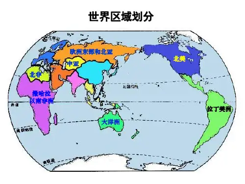 世界地理――南亚与印度PPT课件