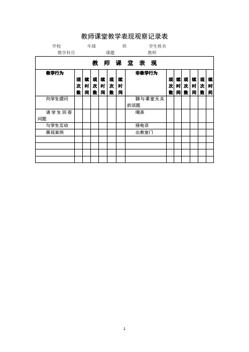 教师课堂教学表现观察记录表