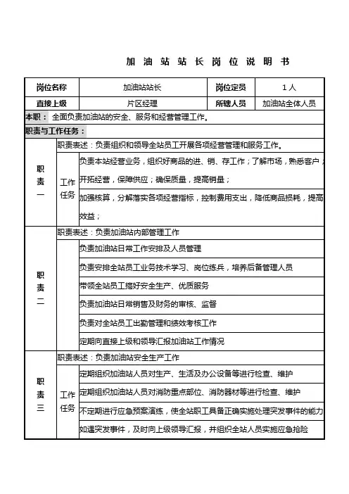 加油站站长岗位说明书