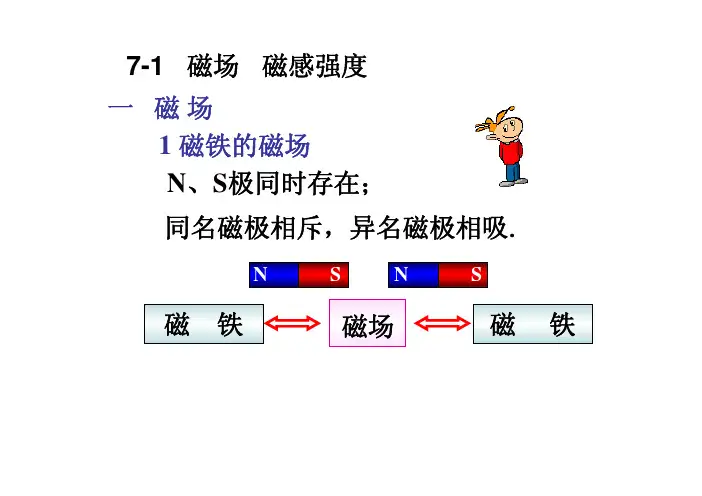 稳恒磁场习题册答案