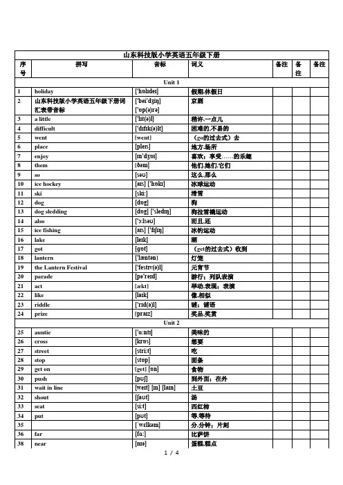 山东科技版小学英语五年级下册词汇表带音标