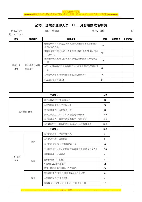 公司、区域管理部人员月度管理绩效考核表