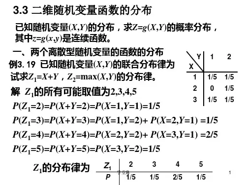 二维随机变量函数的分布(青松教学)