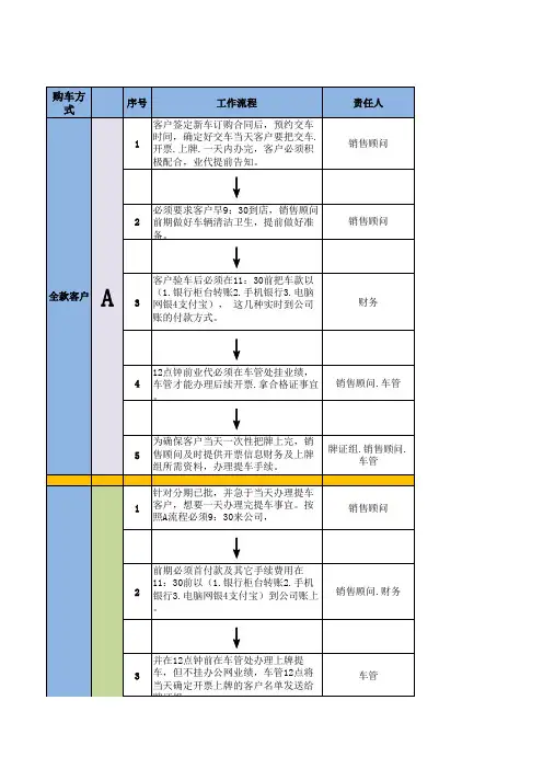 交车流程图
