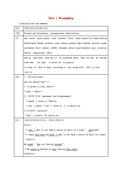 高中英语 Unit 1 Friendship 1教案 新人教版必修1