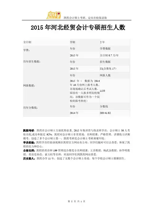 2015年河北经贸会计专硕招生人数