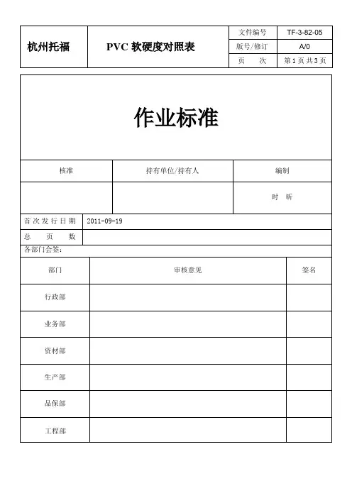 PVC硬度对照表