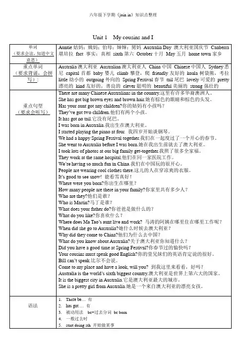 (2020年春)剑桥版六年级下册英语重点知识梳理 join in