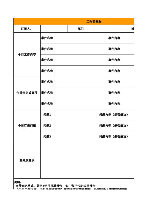 每日工作报告模板