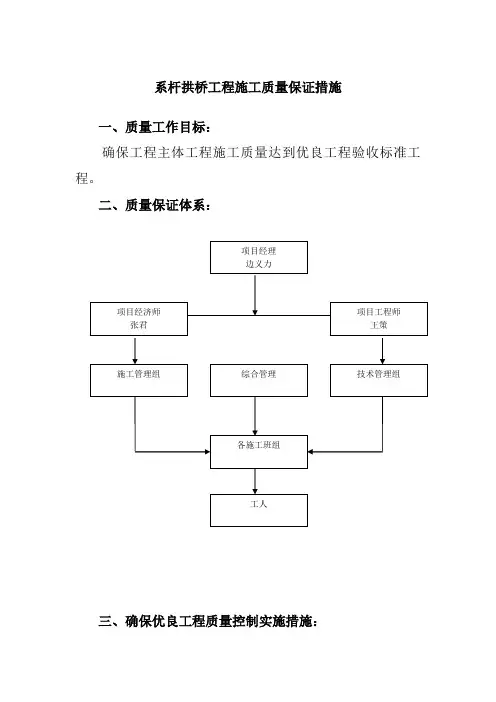 系杆拱桥工程施工质量保证措施