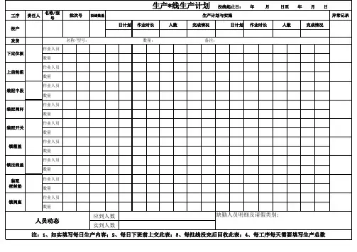 生产计划登记表1
