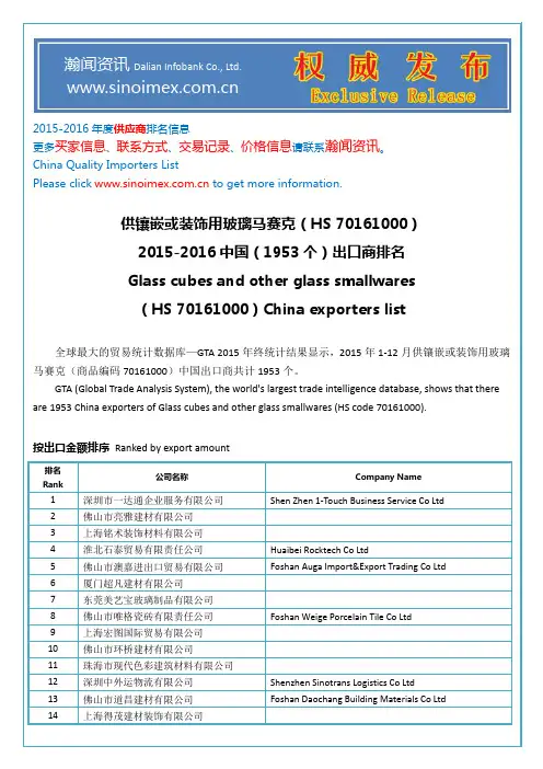 供镶嵌或装饰用玻璃马赛克(HS 70161000)2015-2016中国(1953个)出口商排名