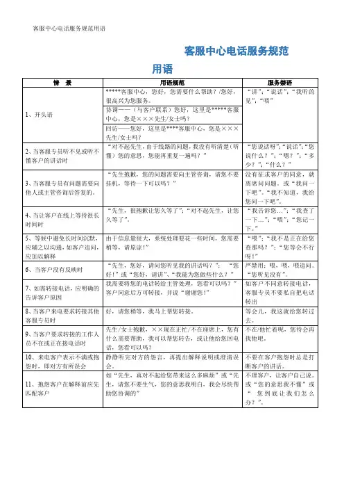 客服中心电话服务规范用语