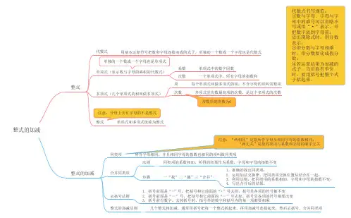 整式的加减
