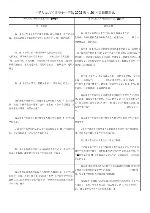 中华人民共和国安全生产法2002版与2014版新旧对比