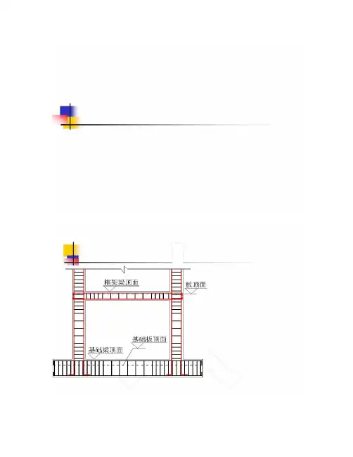 土建工程钢筋翻样教程精