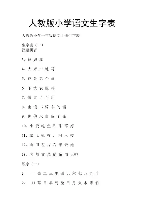 (完整版)人教版小学语文生字表