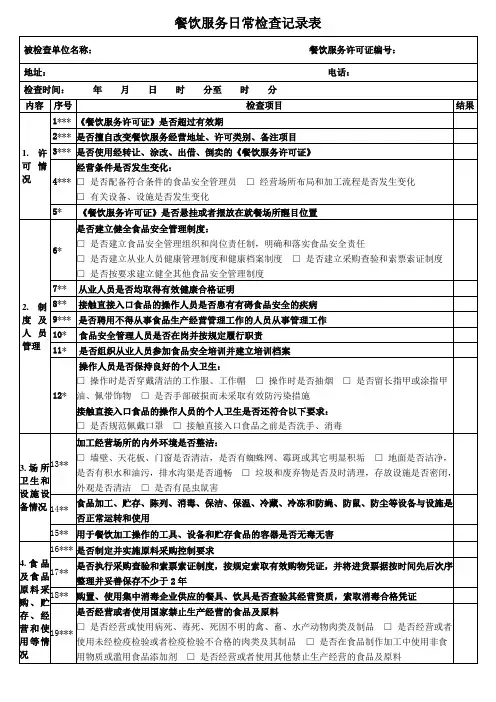 餐饮服务日常检查记录表(word版)