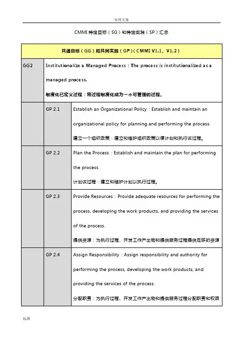 CMMI3级共同目标、共通实践和特定目标、特定实践汇总情况(V1.2)