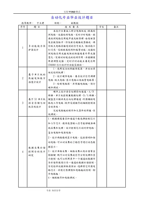 毕业设计论文题目汇总(自动化)