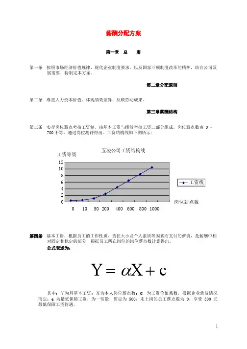 薪酬分配方案