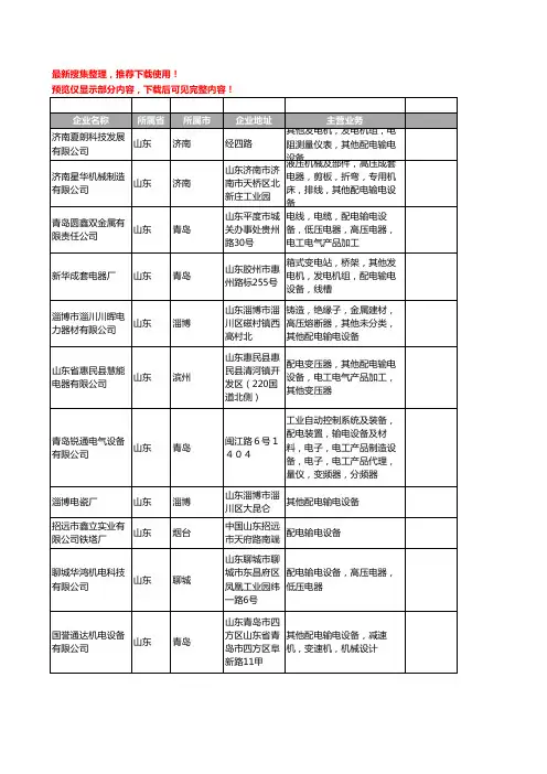 新版山东省配电输电设备工商企业公司商家名录名单联系方式大全126家