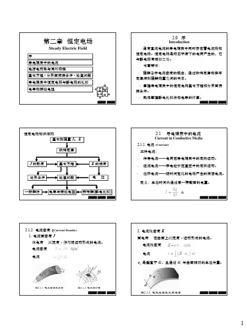 工程电磁场讲义(第二章)