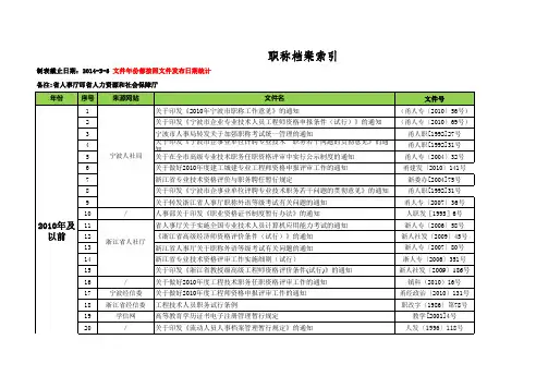 ★宁波地区历年可查询的职称文件总汇