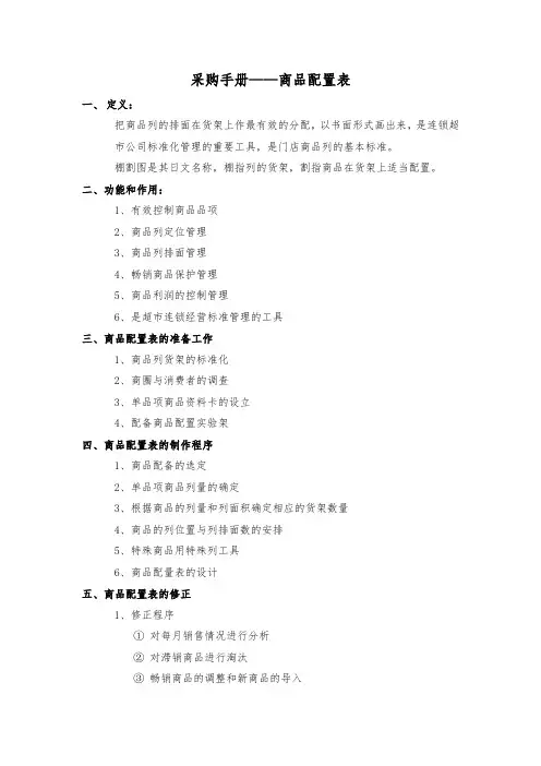 采购手册——商品配置表