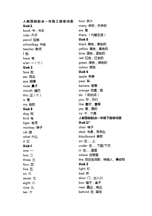 人教版新起点小学英语一起点1-6年级单词表汇总2018
